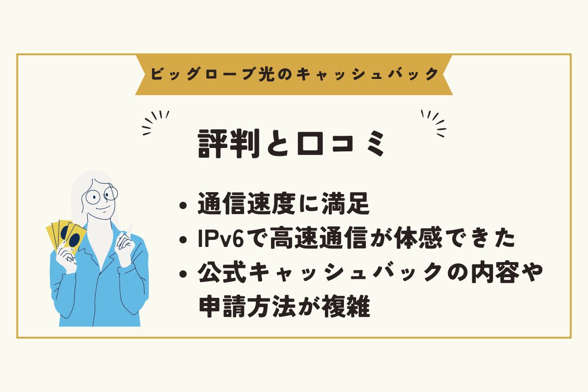 ビッグローブ光　キャッシュバック